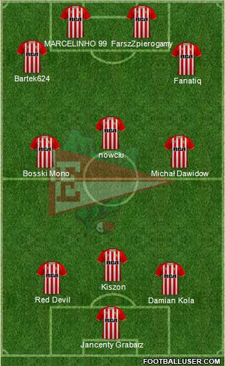 Estudiantes de La Plata football formation