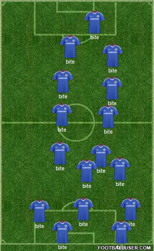 Chelsea Formation 2011