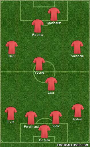 Pro Evolution Soccer Team Formation 2011