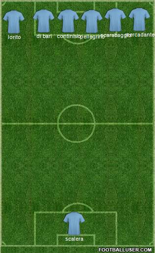 Vaughan Italia Shooters SC Formation 2011