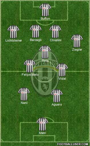 Juventus Formation 2011