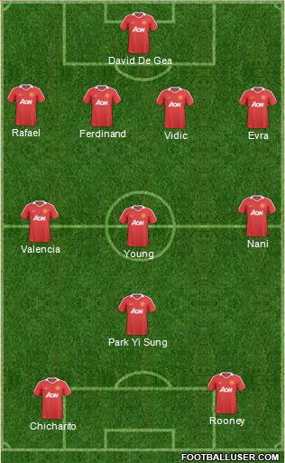 Manchester United Formation 2011