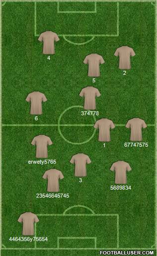 Manchester United Formation 2011