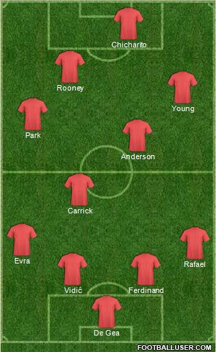 Manchester United Formation 2011