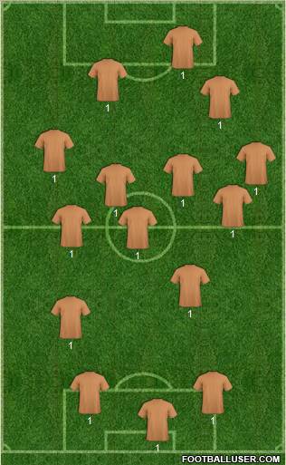 Manchester United Formation 2011