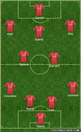 Liverpool Formation 2011