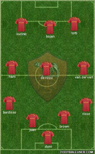 AS Roma Formation 2011