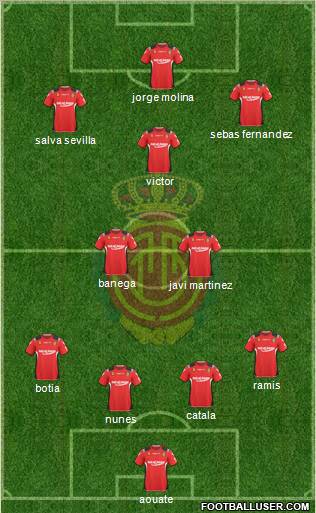 R.C.D. Mallorca S.A.D. Formation 2011