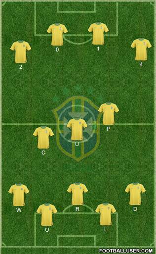 Brazil Formation 2011