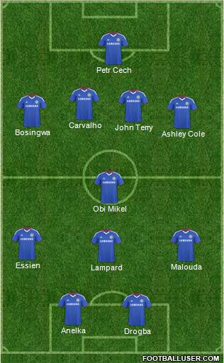 Chelsea Formation 2011