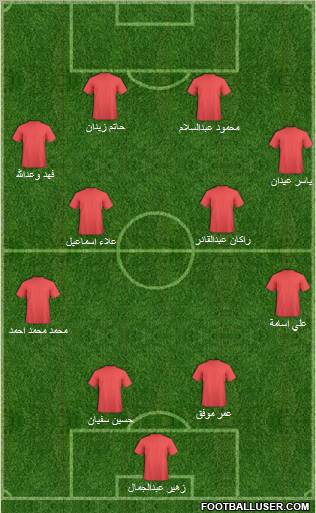 Championship Manager Team Formation 2011
