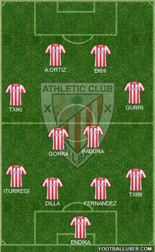 Athletic Club Formation 2011