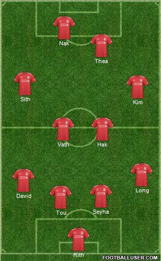 Liverpool Formation 2011
