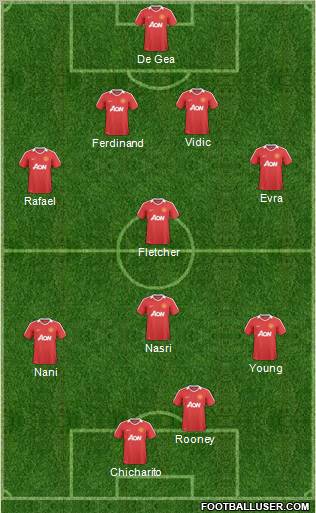 Manchester United Formation 2011