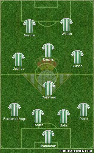 Real Betis B., S.A.D. Formation 2011