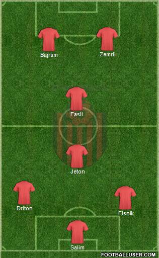 KF Shkendija HB 79 Tetovo Formation 2011
