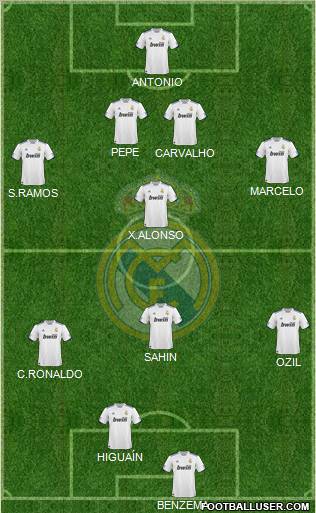 Real Madrid C.F. Formation 2011