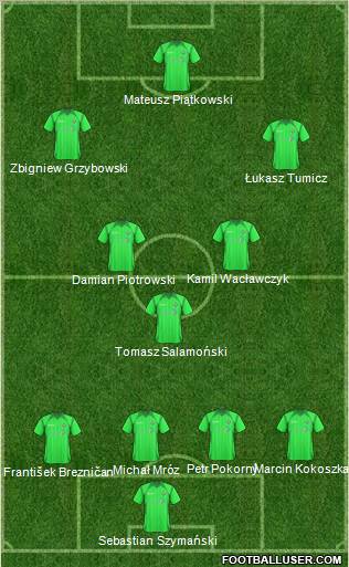 Gornik Polkowice Formation 2011