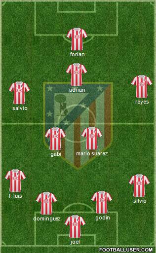 C. Atlético Madrid S.A.D. Formation 2011