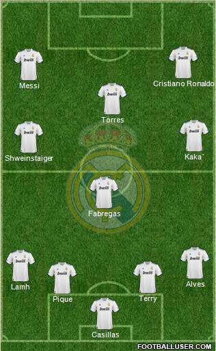 Real Madrid C.F. Formation 2011
