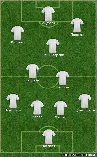 Dream Team Formation 2011