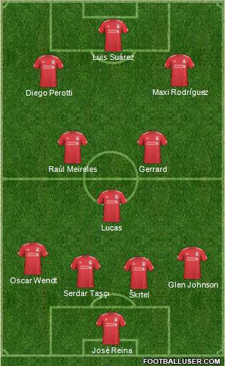 Liverpool Formation 2011