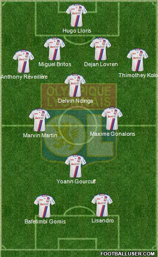 Olympique Lyonnais Formation 2011