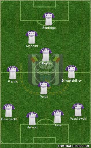 RSC Anderlecht Formation 2011