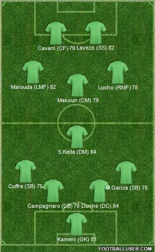 Pro Evolution Soccer Team Formation 2011