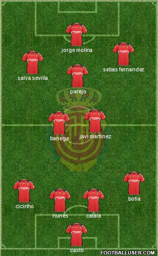 R.C.D. Mallorca S.A.D. Formation 2011