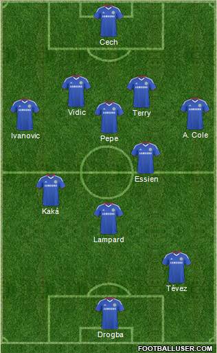 Chelsea Formation 2011