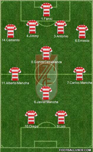 Granada C.F. 4-4-2 football formation