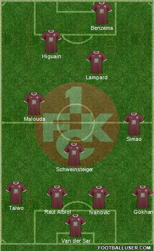 1.FC Kaiserslautern Formation 2011