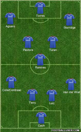 Chelsea Formation 2011