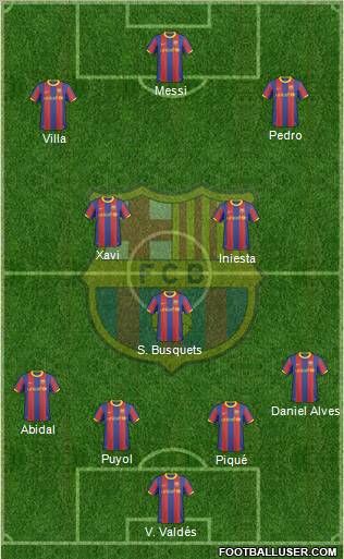 F.C. Barcelona Formation 2011