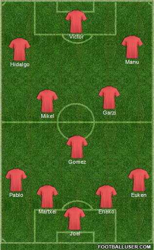 World Cup 2010 Team Formation 2011