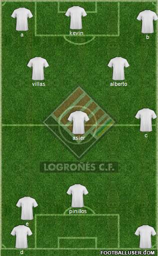Logroñés C.F. Formation 2011