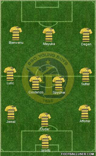 BSC Young Boys Formation 2011
