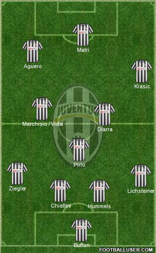 Juventus Formation 2011