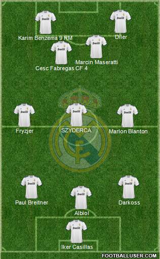 Real Madrid C.F. Formation 2011