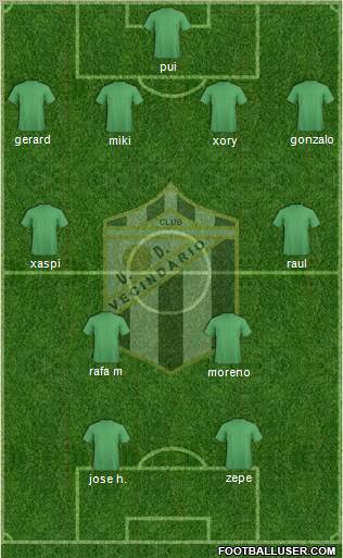 U.D. Vecindario Formation 2011