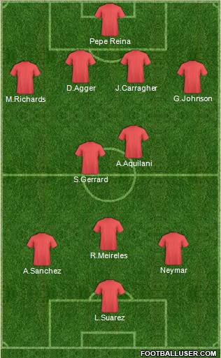 Liverpool Formation 2011