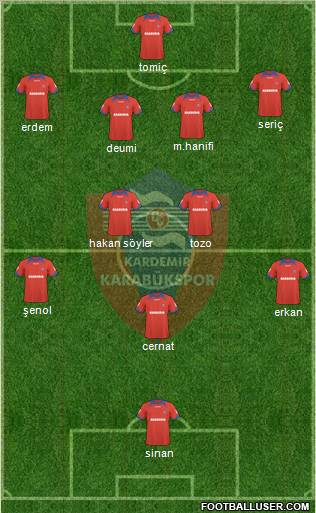 Kardemir Demir-Çelik Karabükspor Formation 2011