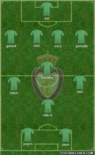 Real Jaén C.F. Formation 2011