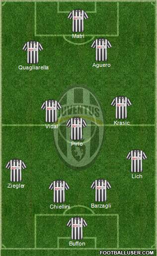 Juventus Formation 2011