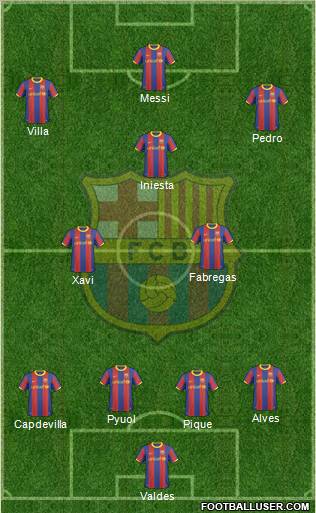 F.C. Barcelona Formation 2011