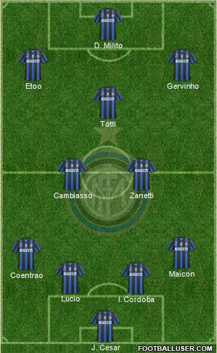 F.C. Internazionale Formation 2011