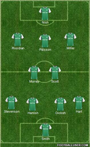 Hibernian Formation 2011