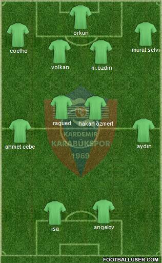 Kardemir Demir-Çelik Karabükspor Formation 2011