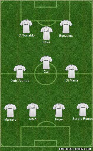R. Madrid Castilla Formation 2011